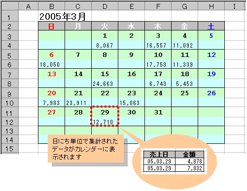 Excelの玉手箱 アドインコレクション 株式会社フリーフォーマット