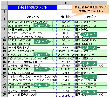 Excelの玉手箱 アドインコレクション 株式会社フリーフォーマット