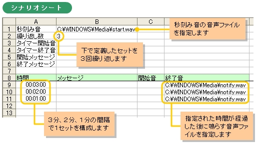 Excelの玉手箱 アドインコレクション 株式会社フリーフォーマット